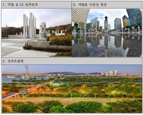 서울시 미래유산 2021-001