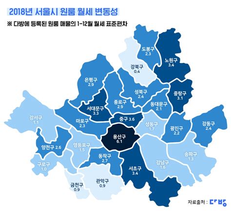 서울시 부동산 저렴한 분양권