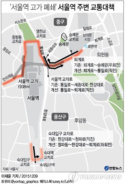 서울역 주변 교통종합체계 개선대책