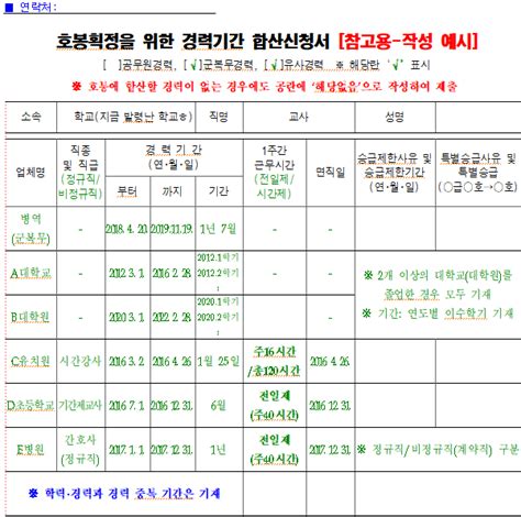 소득이 있는 업무에 종사한 합산기간