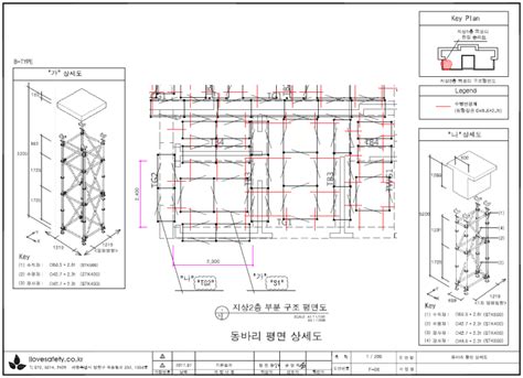 시스템동바리 설치 높이 기준