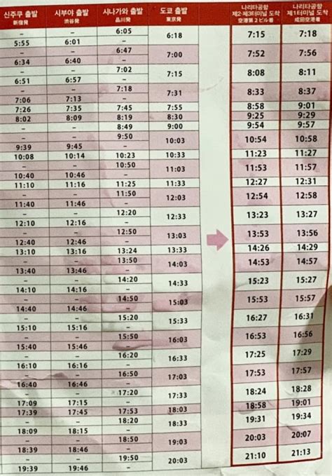 신주쿠역 나리타 익스프레스 시간표