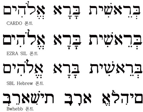아도나이 히브리어 표기