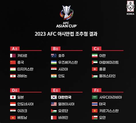 아시안컵 축구 2023 한국