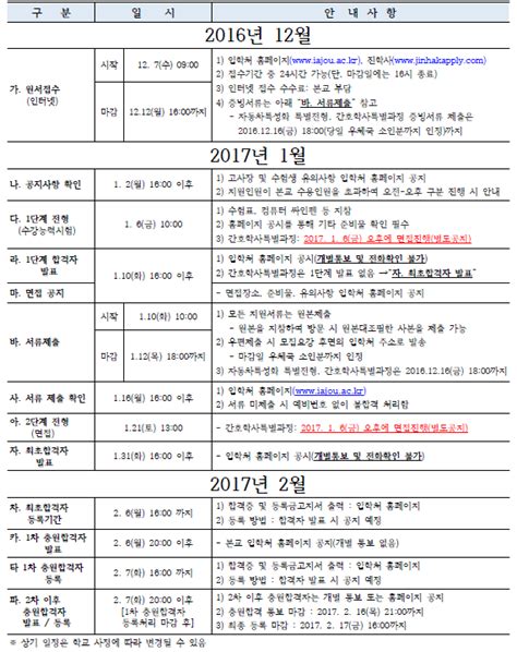 아주대 이공대 학사일정 2017