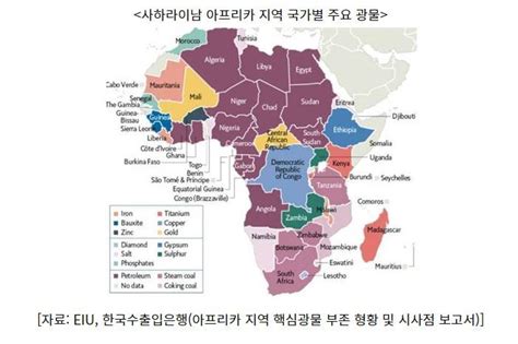 아프리카 지역 핵심광물 부존 현황 및 시사점