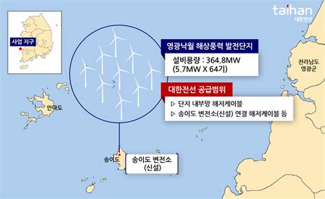 영광 낙월 해상풍력발전단지 pdf