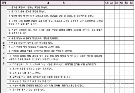 영유아 발달 체크리스트 서식