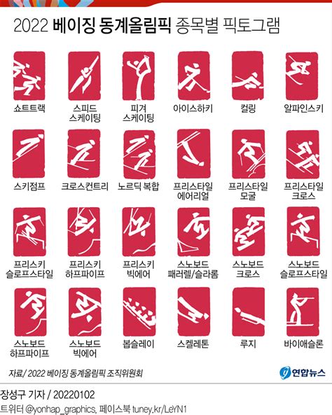 올림픽 종목 종류