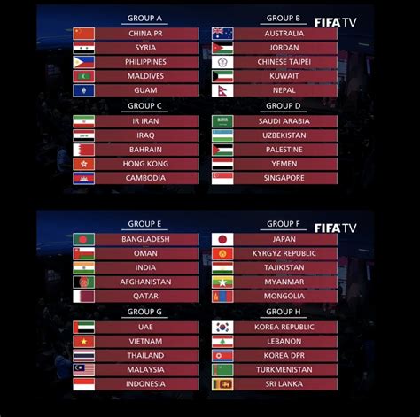 월드컵 아시아 예선