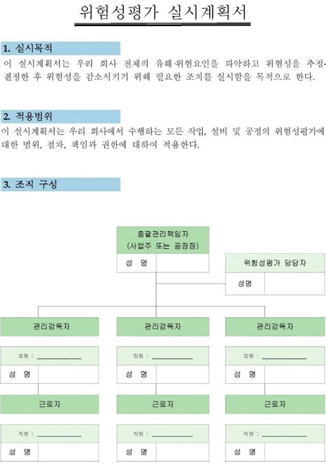 위험성평가 실시계획서 포함 내용