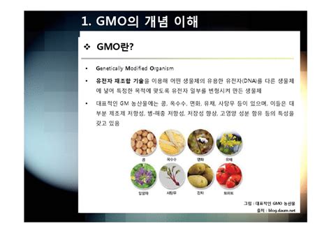 유전자 변형 식품의 소비자 인식과 태도