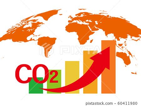 이산화탄소 증가로 인한 문제