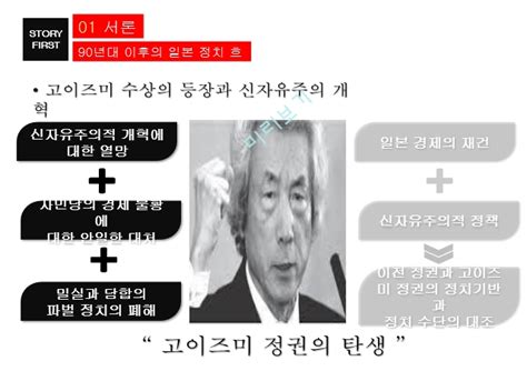 이토의 야망과 일본의 국내정치