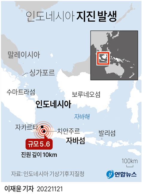 인도네시아 지진계수
