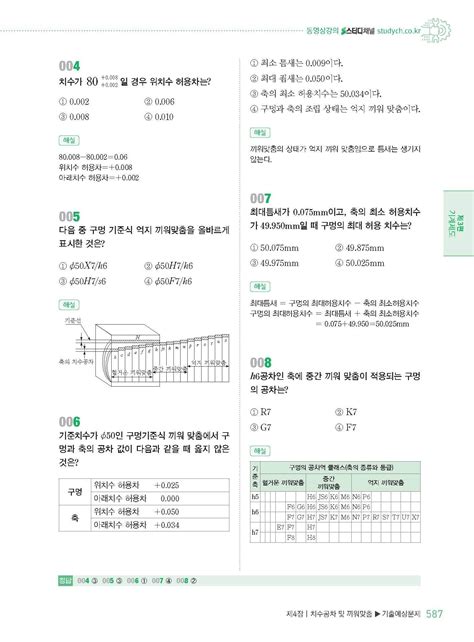 일반기계기사 필기 기출문제 pdf