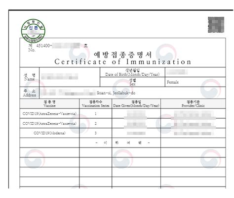 일본여행 코로나 접종 증명서