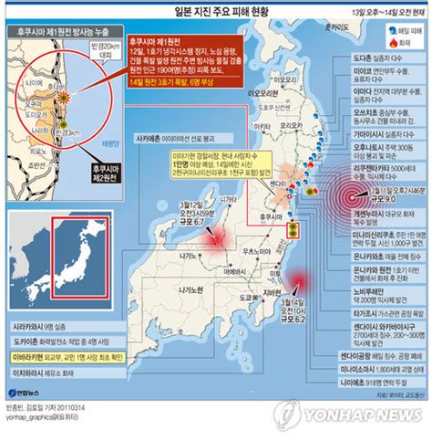 일본 지진 피해자
