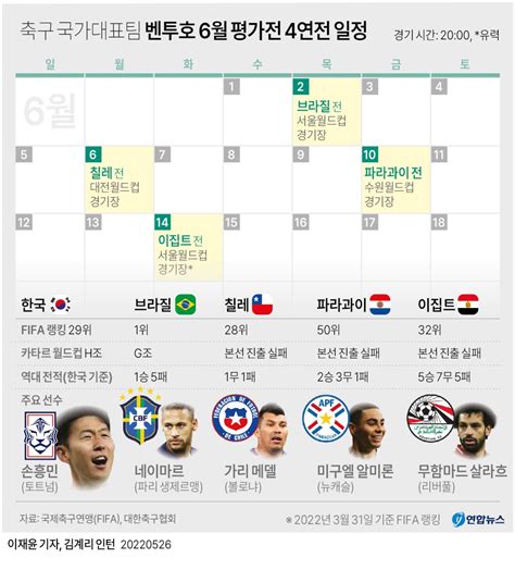 잉글랜드 축구 국가대표팀 일정