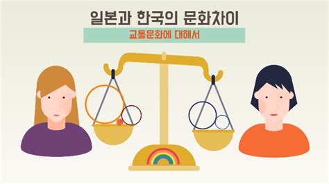 중국과 한국 문화 차이 일상생활