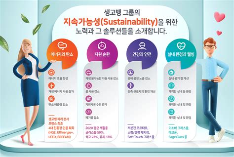 지구와 함께하는 지속 가능한 미래