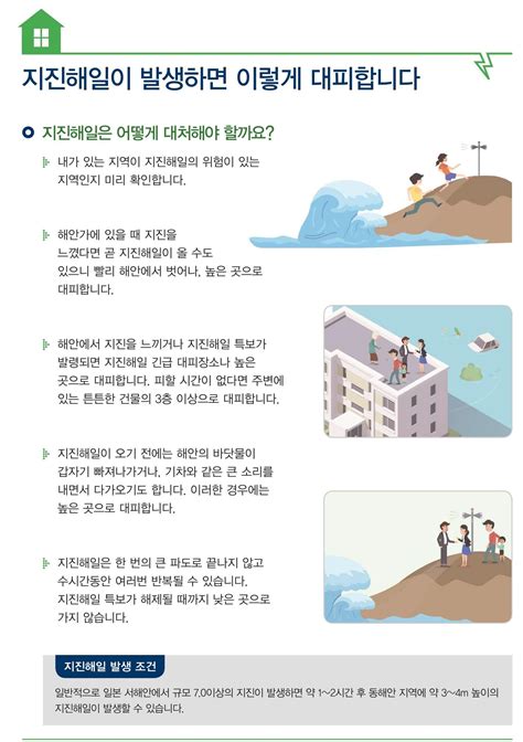 지진해일경보기준