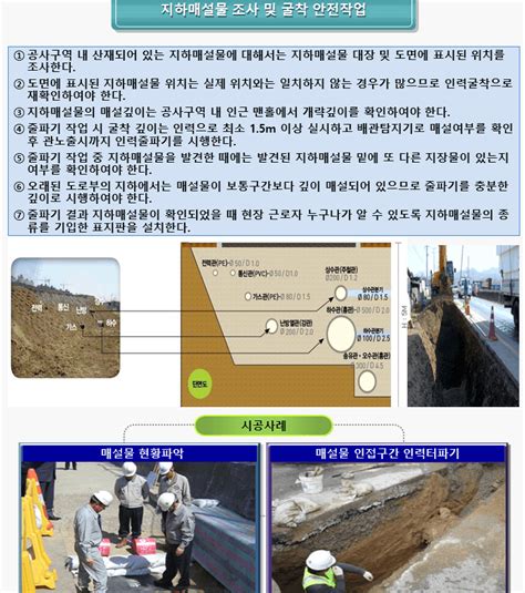 지하매설물 굴착공사 안전작업 지침