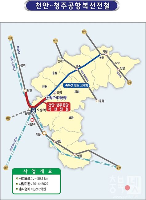 천안 청주공항 복선전철 기본계획