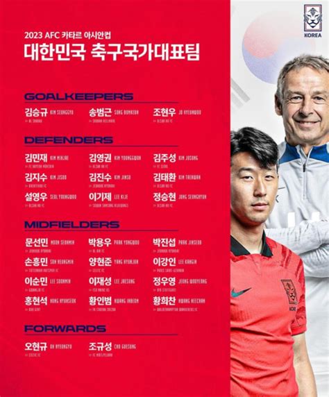 축구 국가대표 명단 최고 득점