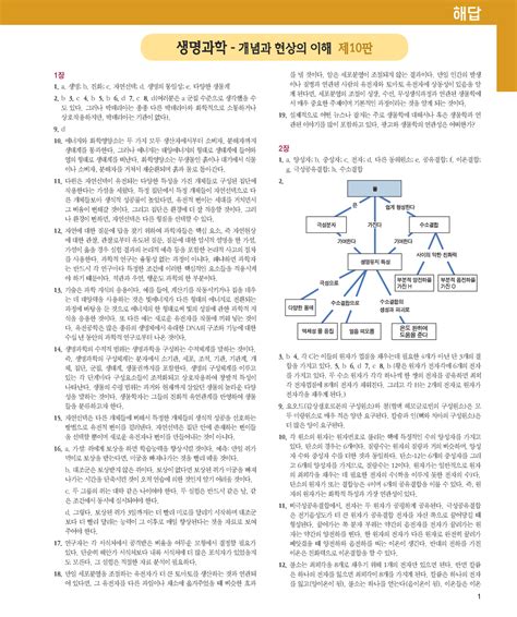 캠벨 생명과학 개념과 현상의 이해 10판 pdf