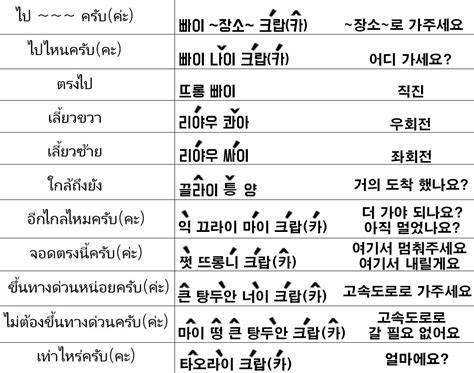 태국어공부한국어