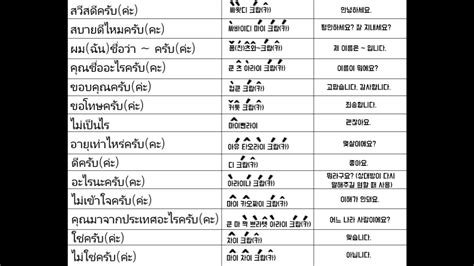 태국어 회화