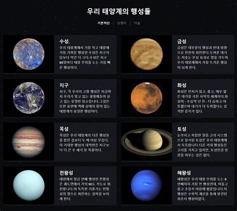 태양계 행성의 종류 와 특징