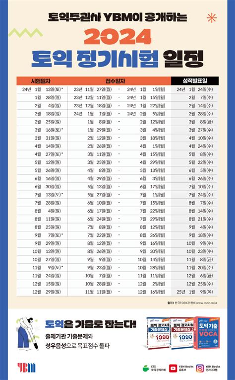 토익시험일정 2024