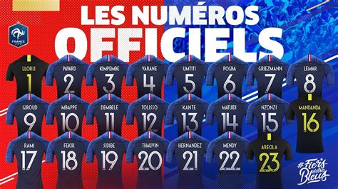 프랑스 축구 국가대표팀 등번호