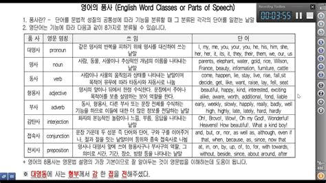 한국어와 영어의 품사 분류의 차이