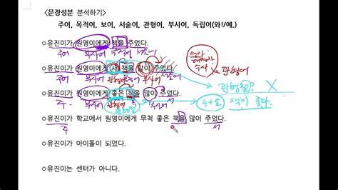 한국어 문장성분 분석 사이트