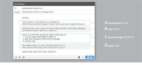 한국어 비즈니스 이메일 샘플