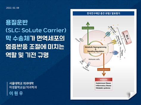 한국연구재단 연구과제 참여 증명서