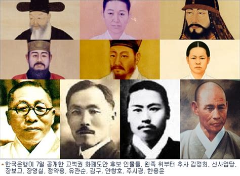 한국의 역사적 저력에 관한 설명