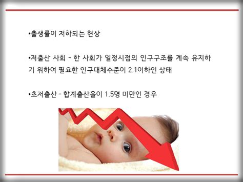 한국 저출산 원인과 정책적 문제