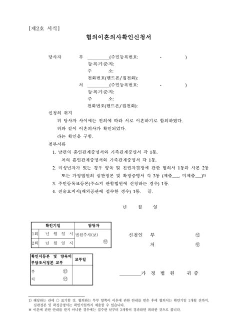 협의이혼서류 무엇을 준비해야 하나요