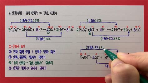화학반응식 계수 맞추기 문제