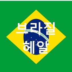 환율 브라질 레알 대 원 실시간