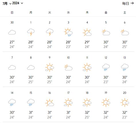 후쿠오카 7월 날씨와 관련된 문화