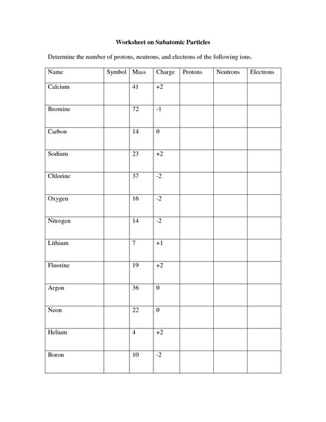 ️Subatomic Particles Worksheet Pdf Free Download| Goodimg.co