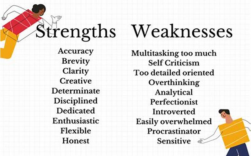 🌐 The Strengths And Weaknesses Of Unique Names 🌐