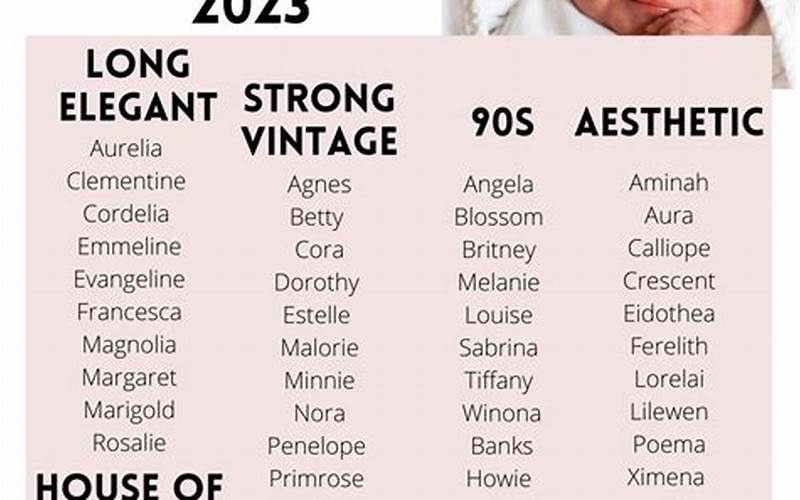 👶 Baby Names: A Reflection Of Culture And Trends 👶