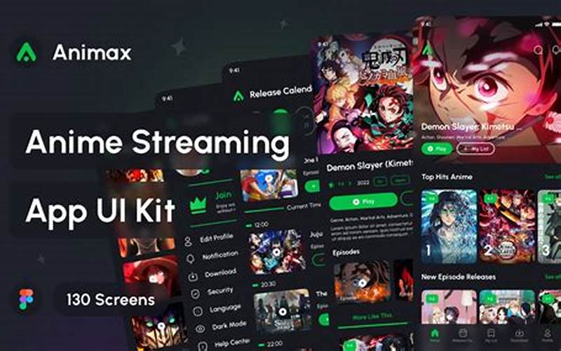 📊 Anime Streaming App Details (Table)