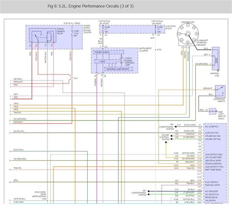Conclusion: Using the Wiring Diagram for Efficient Fuel Pump Maintenance